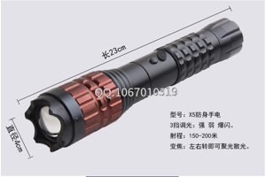 電棍可以過安檢嗎？