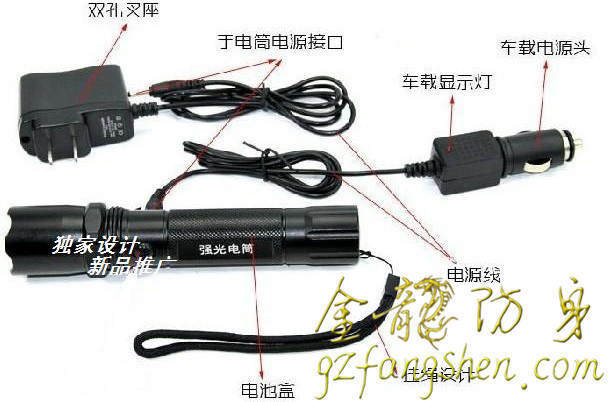 軍用自衛(wèi)警用催淚瓦斯